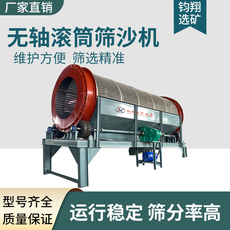 圓筒洗礦機